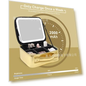 Умная косметичка со светодиодной подсветкой и большим зеркалом — Косметички, Light makeup