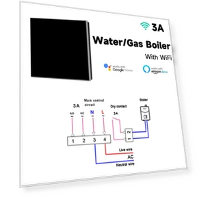 Умный термостат для отопления — Комнатные термометры, HIMO Group