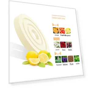 Вращающийся автомобильный парфюм на солнечной энергии — Автомобильные Освежители Воздуха, AI Supermarket