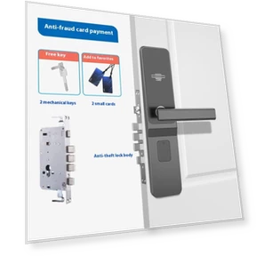 Умный дверной замок с временным паролем — Домашние системы безопасности, Lucky Lemon