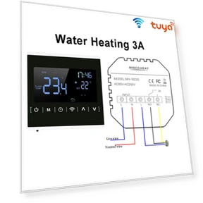 Термостат Smart WiFi — Комнатные термометры, Minco Thermostatic