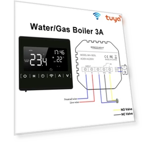 Термостат Smart WiFi — Комнатные термометры, Minco Thermostatic