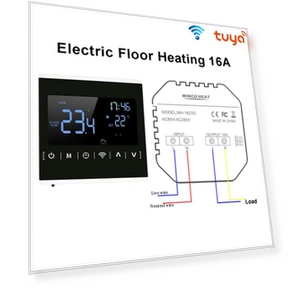 Термостат Smart WiFi — Комнатные термометры, Minco Thermostatic