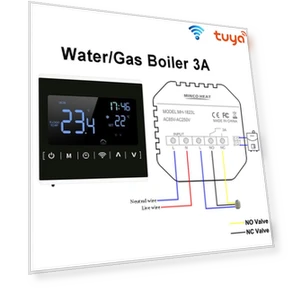 Термостат Smart WiFi — Комнатные термометры, Minco Thermostatic