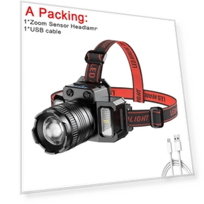 Светодиодный сенсорный налобный фонарь — Фонарики, Mind Garden