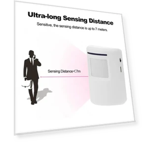 Умная сигнализация с датчиком движения — Микропроцессоры, KONNWEI