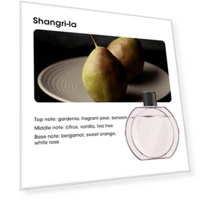 Мини аромамашина с USB, 4-скоростной регулируемый очиститель воздуха — Транспорт, KITCHEN-MALL