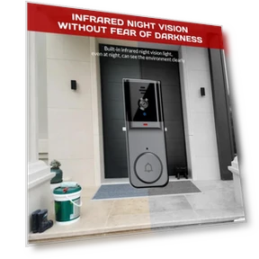 Беспроводной умный дверной звонок с видеокамерой — Кнопки, Mode Closet