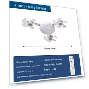 Потолочный светильник-вентилятор — Потолочные вентиляторы, HomeHarmony