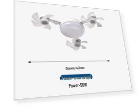 Светодиодный светильник-вентилятор — Комплекты освещения для потолочных вентиляторов, HomeHarmony