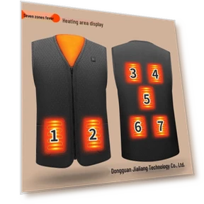 Жилет с подогревом — Жилеты, UrbanEdge