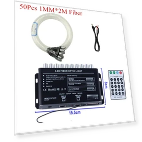 Светодиодный светильник с оптоволоконным кабелем — Оптоволоконные светильники, Direct supply Europe