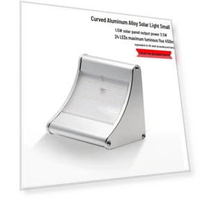 Светодиодный уличный светильник с радарной индукцией на солнечной батарее — Прожекторы и охранное освещение, HomeHarmony