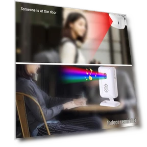Беспроводной инфракрасный дверной звонок с голосовым оповещением — Пена, GadgetGrip