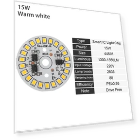 Светодиодная лампа с интеллектуальным драйвером — Лампочки и освещение, Cars Auto Home