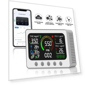 Умный монитор качества воздуха — Комнатные термометры, Tuya