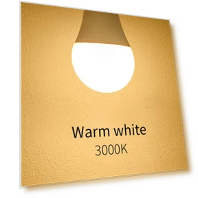 Светодиодная лампа — Светодиодные, Good Household Items