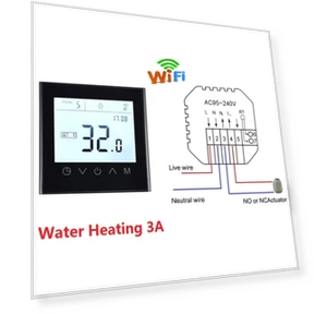 Термостат с сенсорным экраном — Комнатные термометры, Minco Electronics