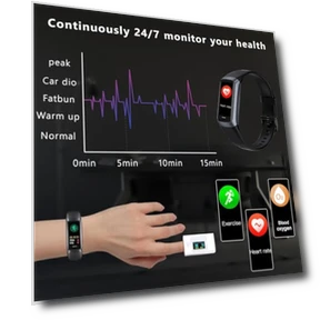 Фитнес-браслет с круглосуточным мониторингом сердечного ритма, уровня кислорода в крови и сна — Трекеры активности и фитнеса, ZKSSGY