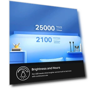 Светодиодная лента с RGB подсветкой, Wi-Fi, управление через приложение и голосом — LED ленты, Kasa Smart