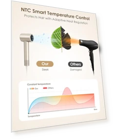 Фен с диффузором — Фены и аксессуары, Bopcal