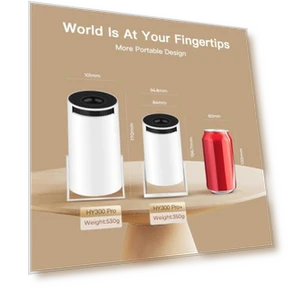 Мини-проектор с Wi-Fi 6 и Bluetooth 5.4, поддержкой 1080P и 4K, автоматической коррекцией трапецеидальных искажений на... — Проекторы, WEMI