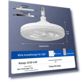 Умный диммируемый светильник-вентилятор — Комплекты освещения для потолочных вентиляторов, Joy