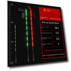 Умный поплавок для рыбалки — Сигнализаторы поклевки, SHyangnuo