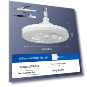 Умный диммируемый светильник-вентилятор с пультом дистанционного управления — Комплекты освещения для потолочных вентиляторов, ElectroCN
