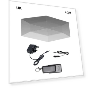 Автоматический тент для автомобиля — Укрытия для уединения, Rustic Elegance House