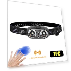 Портативная светодиодная налобная лампа с USB-зарядкой — Аксессуары для фонарей, CACCES