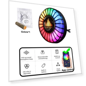 Автомобильная лампа окружающего освещения RGB с 3D звуковым контролем — Аксессуары для автомобилей, Auto Home Solutions