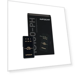 Сканер для диагностики автомобилей — Сканеры и ридеры кодов, Infocar