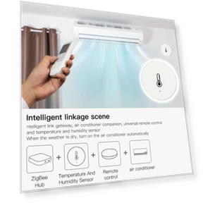 Датчик температуры и влажности с функцией сигнализации — Комнатные термометры, Tuya