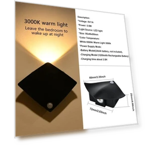 Настенный светильник с пультом управления и сенсорным ночником — Ночники, HIMO Group