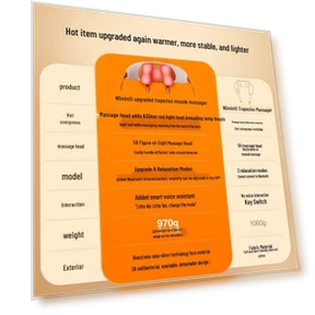 Мини-массажер для шеи и плеч — Греющие пластыри и обертывания, Breo