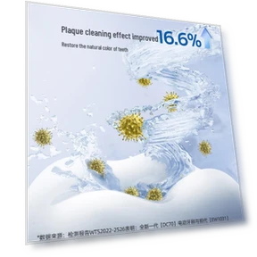 Умная электрическая зубная щетка с УФ-стерилизацией — Звуковые зубные щетки, Panasonic