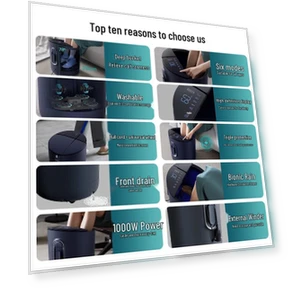 Умный массажёр для ног с подогревом — Массажеры для ног, Philips