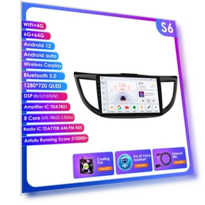 Автомобильная стереосистема Android — Автомобильные навигаторы, Hizpo