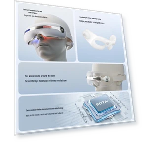 Умный массажер для глаз — Термотерапия, ROTAI