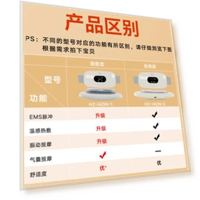 Умный массажер для поясницы и живота — Массажеры для спины, Hezheng