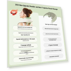 Умный массажер для плеч и шеи — Массажеры для спины, SIAASOO