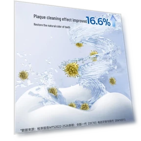 Умная электрическая зубная щетка — Звуковые зубные щетки, Panasonic