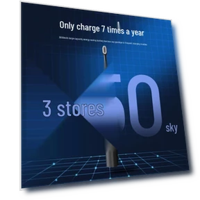 Умная электрическая зубная щетка — Сменные насадки для зубных щеток, Roman