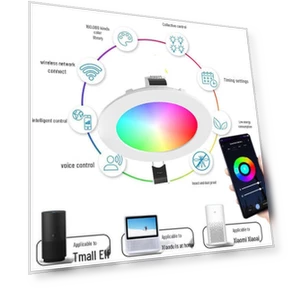 Умный светильник с регулировкой яркости и цвета, голосовым управлением — Точечные светильники, Chose One