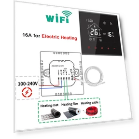 Умный термостат для электрического подогрева пола — Комнатные термометры, Minco Thermostatic