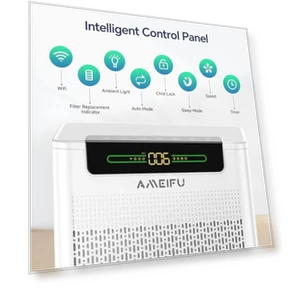 Очиститель воздуха для больших помещений — Угольные очистители, AMEIFU