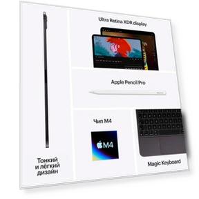 Планшет с дисплеем 13 дюймов, Wi-Fi + Cellular, 1 ТБ, черный космос — Стилусы, Apple