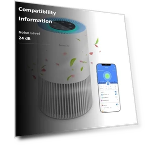 Умный очиститель воздуха для спальни, портативный фильтр с управлением через WiFi и Alexa — Дорожные очистители, GoveeLife