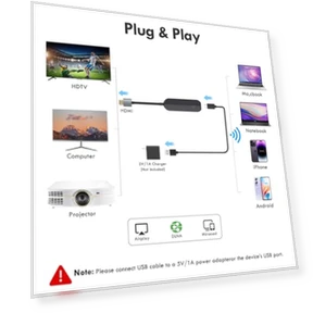 Беспроводной адаптер HDMI для потоковой передачи — USB-адаптеры, JUCONU